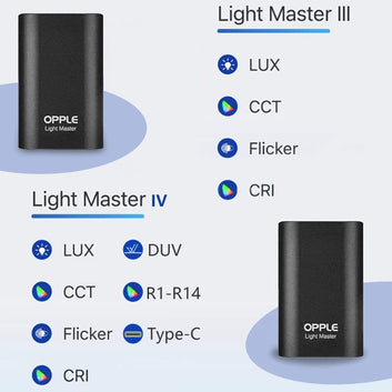 OPPLE Light Master 4 USB-C Charging