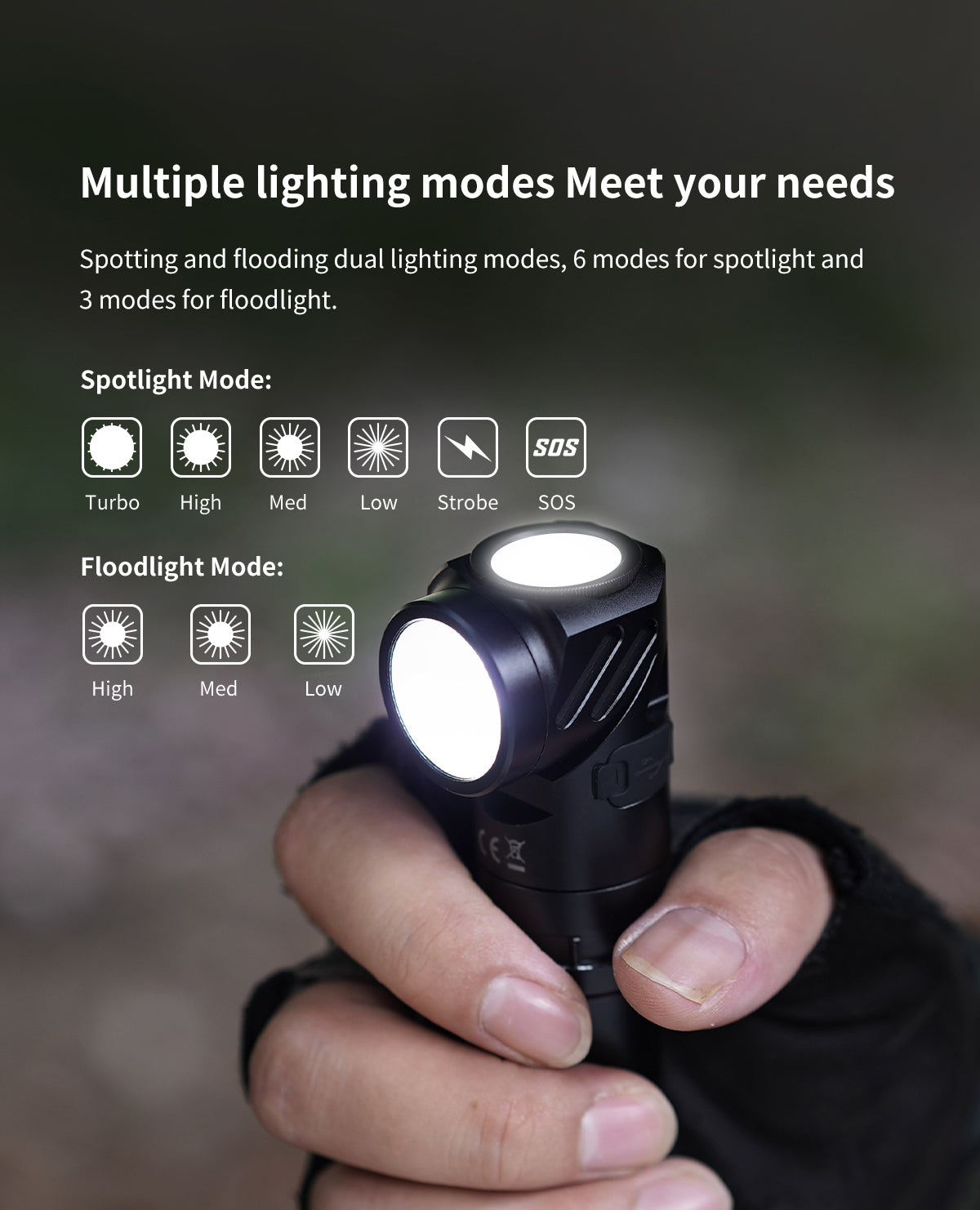 Wuben L1 Dual Head Flashlight