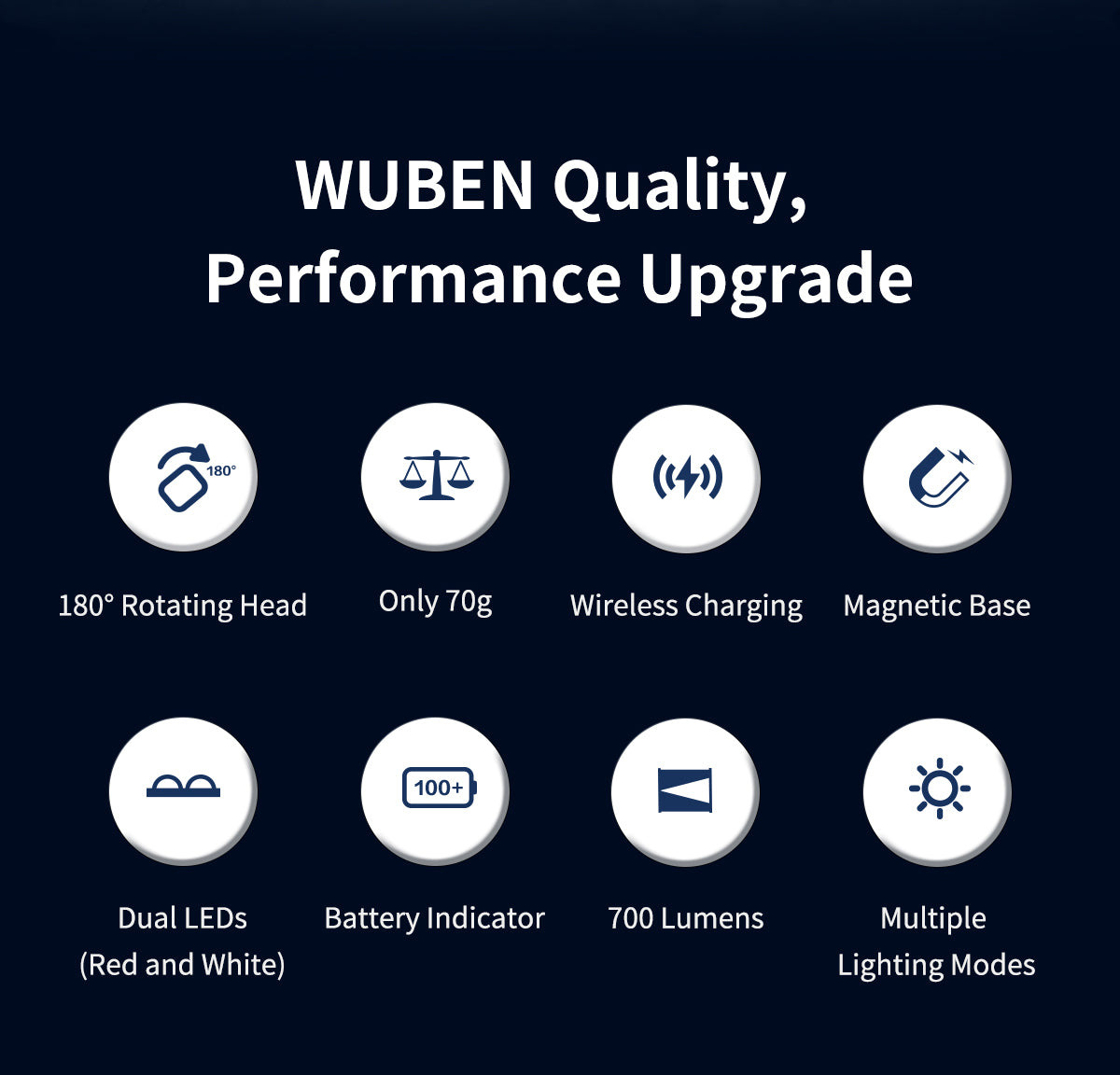 Wuben Lightok X3 Owl