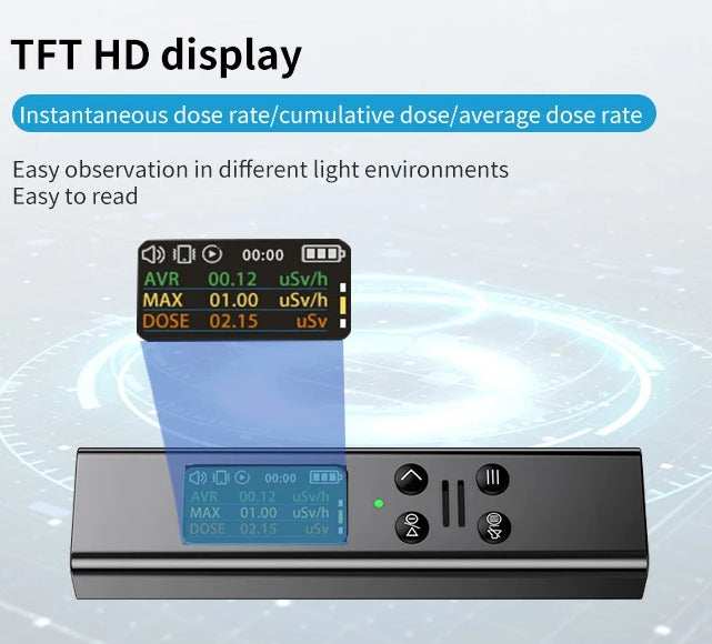 Geiger Counter Nuclear Radiation Detector - EDC Safety Tool - Main Product Image
