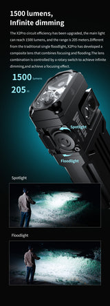 Wuben X2 Pro 1500 Lumens Flashlight - Image 6