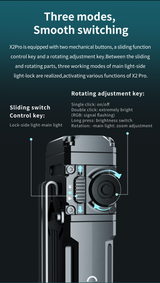 Wuben X2 Pro 1500 Lumens Flashlight - Image 7