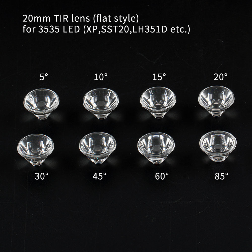 Convoy S2+ TIR Lens Flashlight Accessory