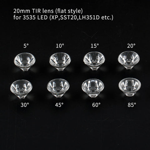 Convoy S2+ TIR Lens Flashlight Accessory