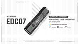 Nitecore EDC07 1500 Lumen Ultra-Slim - Image 4