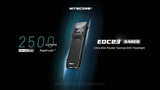 Nitecore EDC23 – 2500 Lumen Compact EDC Flashlight - Image 2