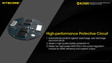 Nitecore 21700 5000mAh USB-C - Image 7