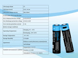 Vapcell P1422A USB-C Rechargeable AA Battery – 1.5V 1100mAh  - Image 4