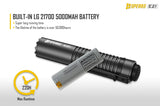 SPERAS E21 2000LM 2-in-1 Tail Switch 21700 Battery Included - Image 8
