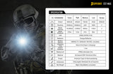 SPERAS EST MAX 2500lm 279m 18650 Battery Professional Flashlight - Image 3
