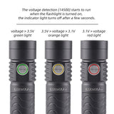 Convoy - T7  AA/14500 Flashlight - Image 3