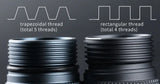 Convoy - S2+ 18350 Battery Tube Copper Cu - Image 5