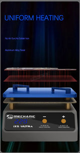 TechHeat Pro - Advanced Electronics Mini Preheating Station - Main Product Image
