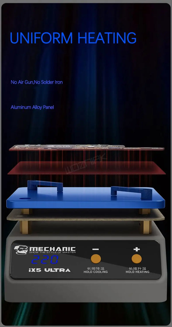 TechHeat Pro - Advanced Electronics Mini Preheating Station - Main Product Image