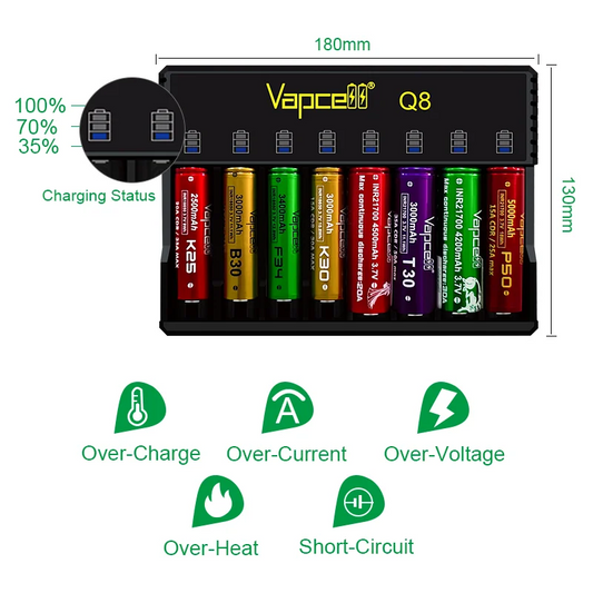Vapcell Q8 Battery Charger