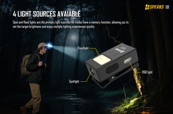 🔦 SPERAS U1 Multi-Function Clip Light – 500 Lumens RGB