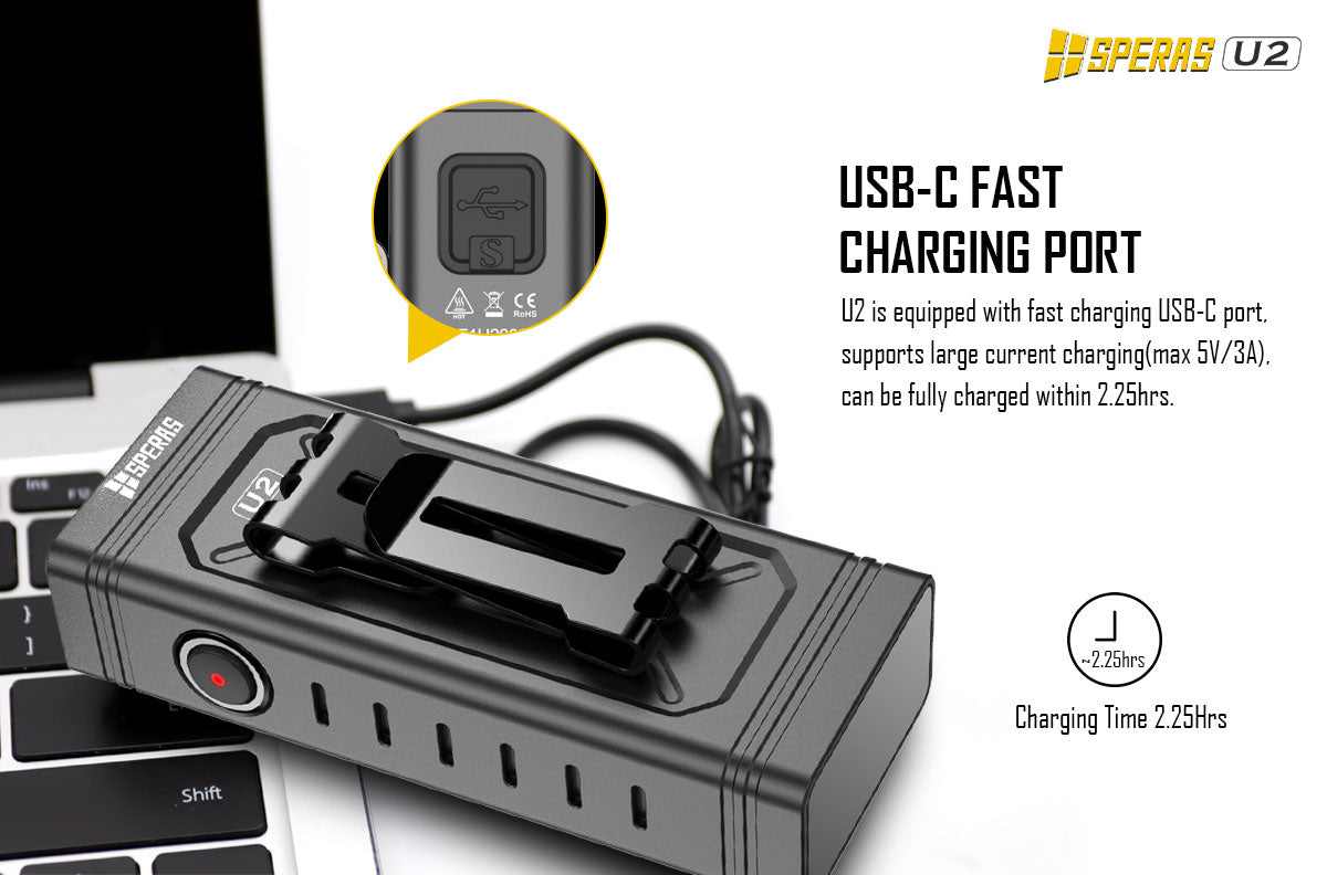 SPERAS U2 5000lm Battery Included USB-C Charging - Main Product Image