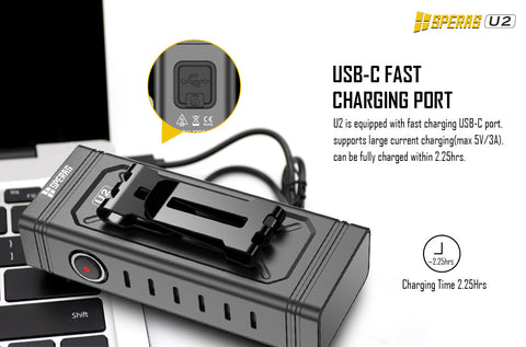SPERAS U2 5000lm Battery Included USB-C Charging - Main Product Image