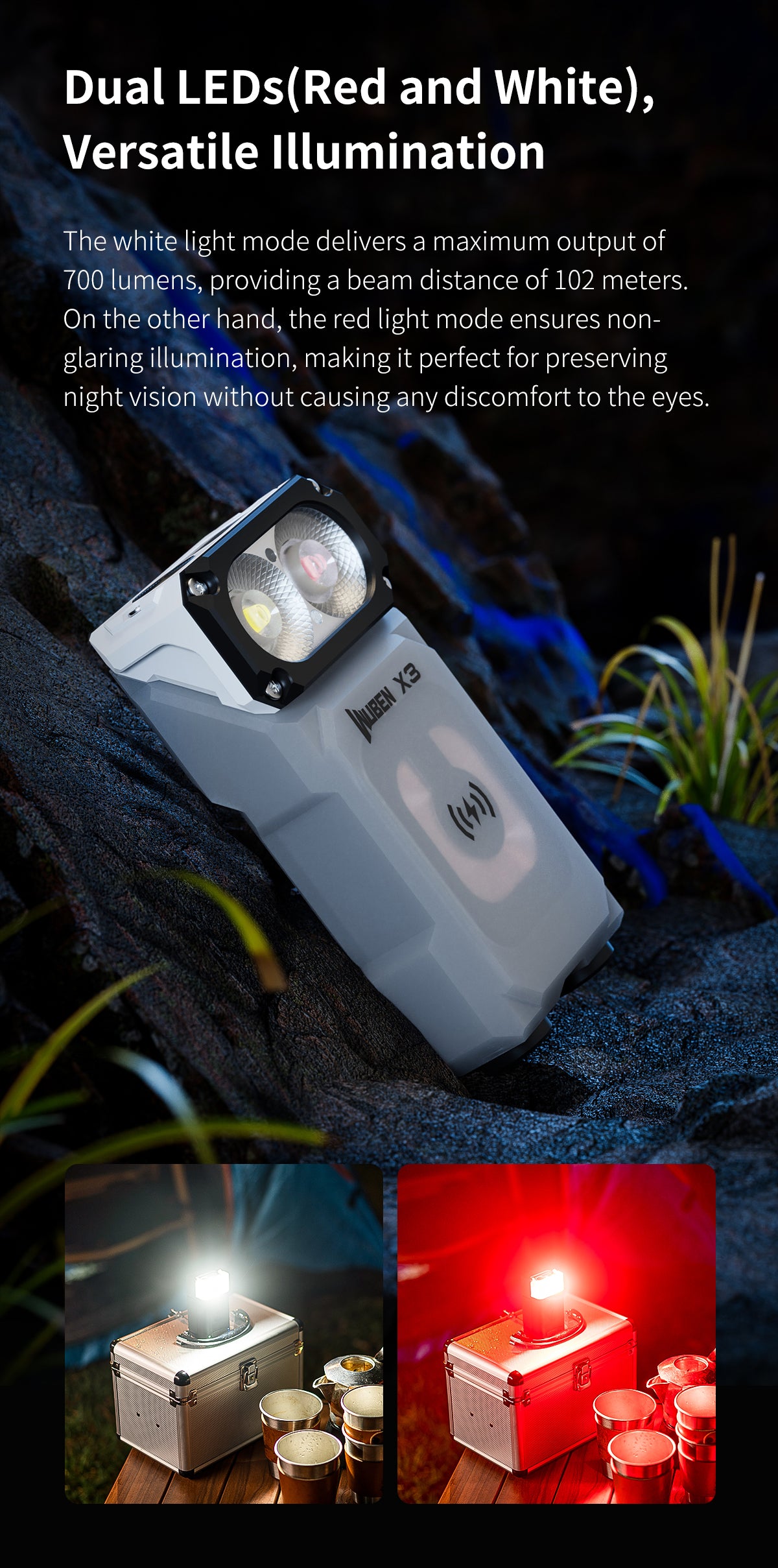 WUBEN X3 Rechargeable EDC Flashlight 700Lumens 180° Rotating Head-blue