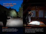 Fenix E06R PRO RG spotlight and floodlight