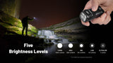Nitecore TUP2 five brightness levels