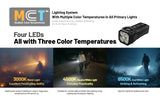 Nitecore TUP2 warm 3000K, neutral 4500K and cool 6500K light