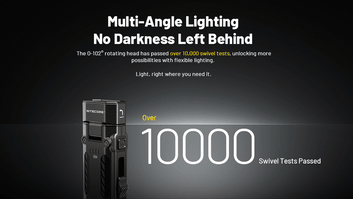 🔦 Nitecore EDC09 Swivel Head 1600 Lumen Rechargeable EDC Flat Flashlight