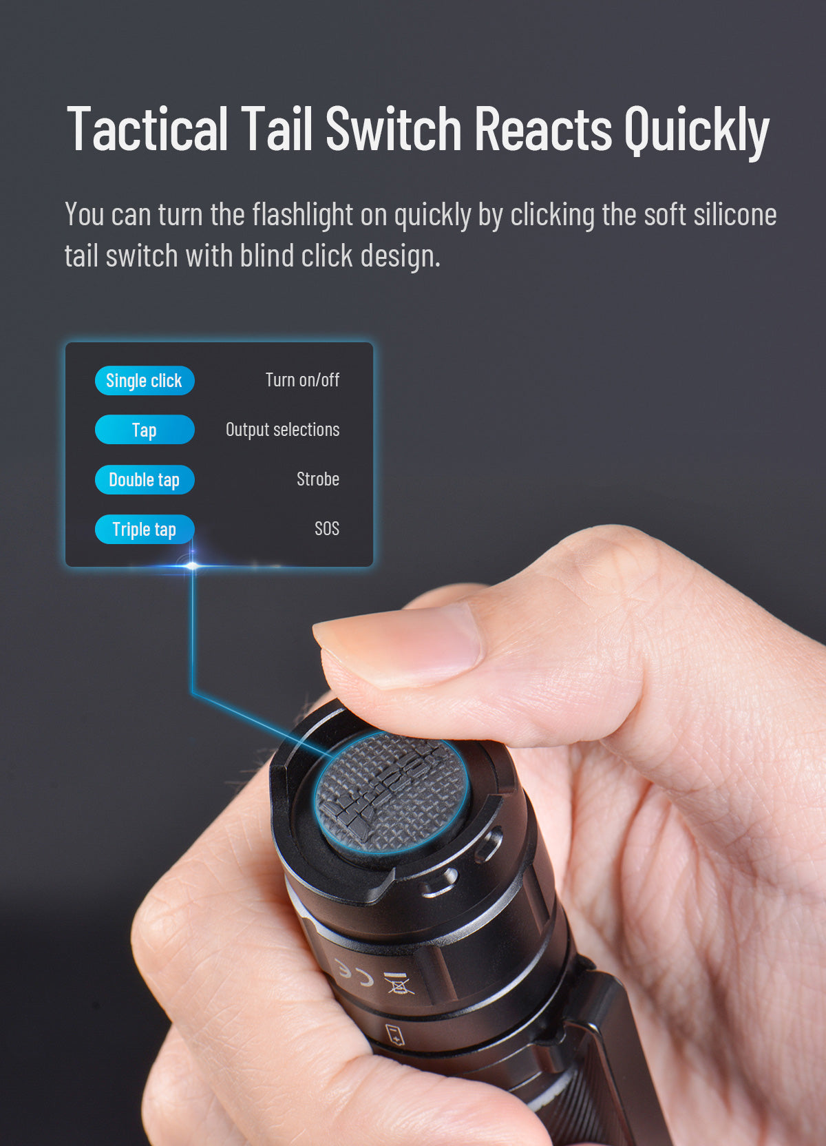 Wuben C3 1200 Lumens Easy Carry Light