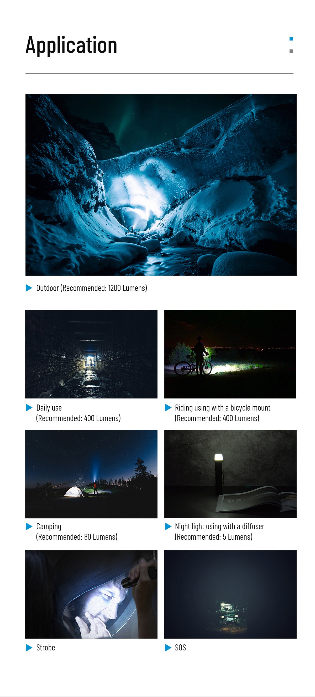 Wuben C3 1200 Lumens Easy Carry Light