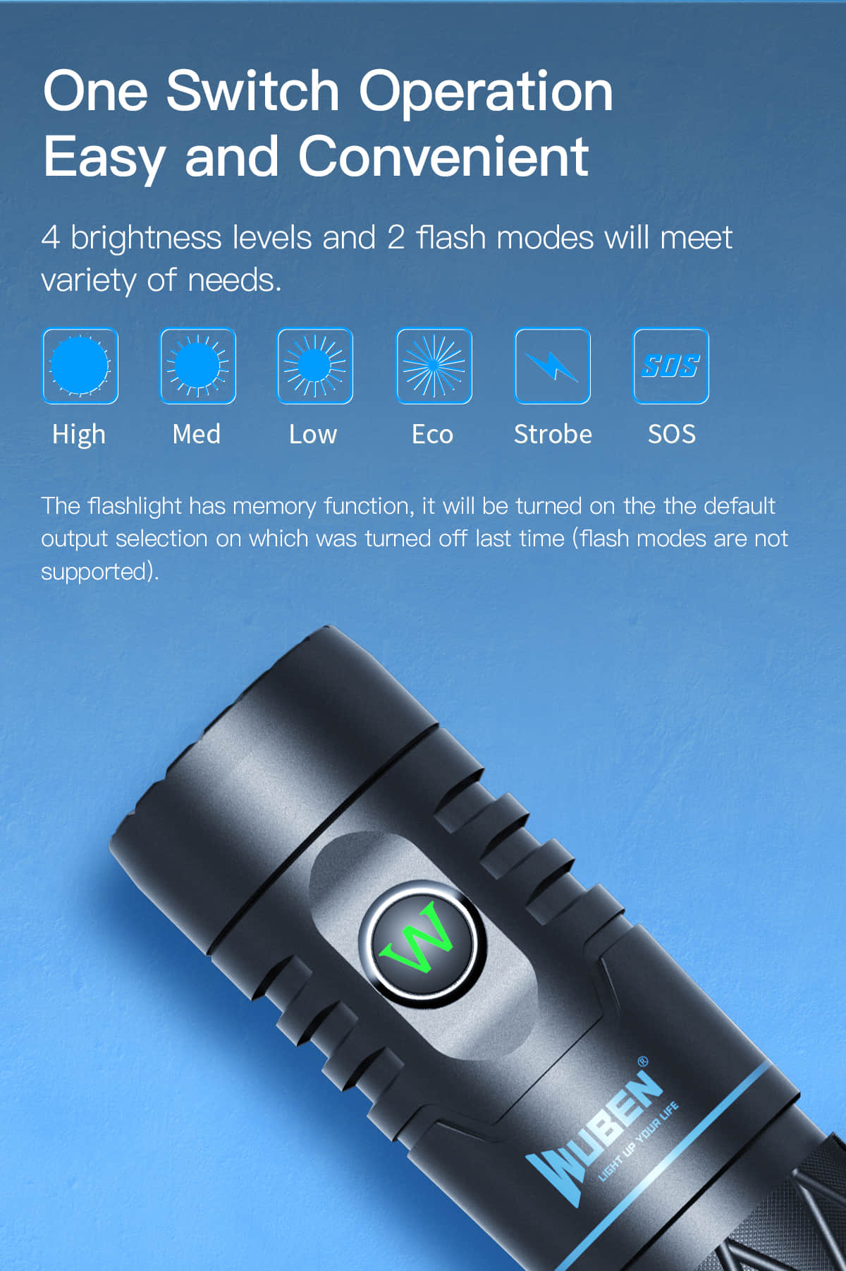 Wuben E12R Power Bank Flashlight