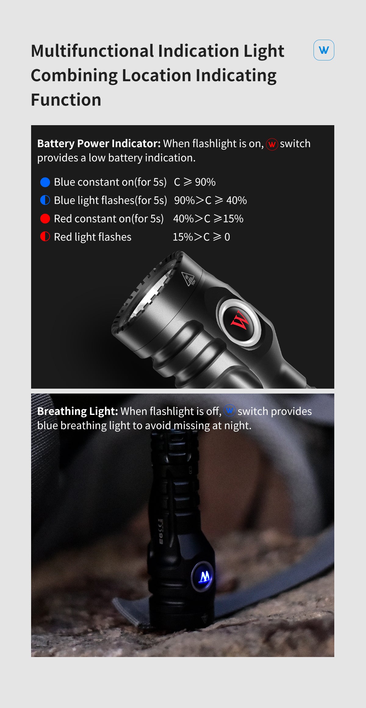 Wuben E6 Small Steel Cannon Strong Flashlight