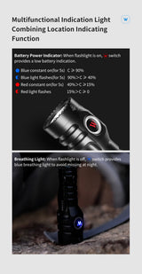 Wuben E6 Small Steel Cannon Strong Flashlight - Image 6