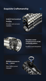 Wuben E6 Small Steel Cannon Strong Flashlight - Image 5