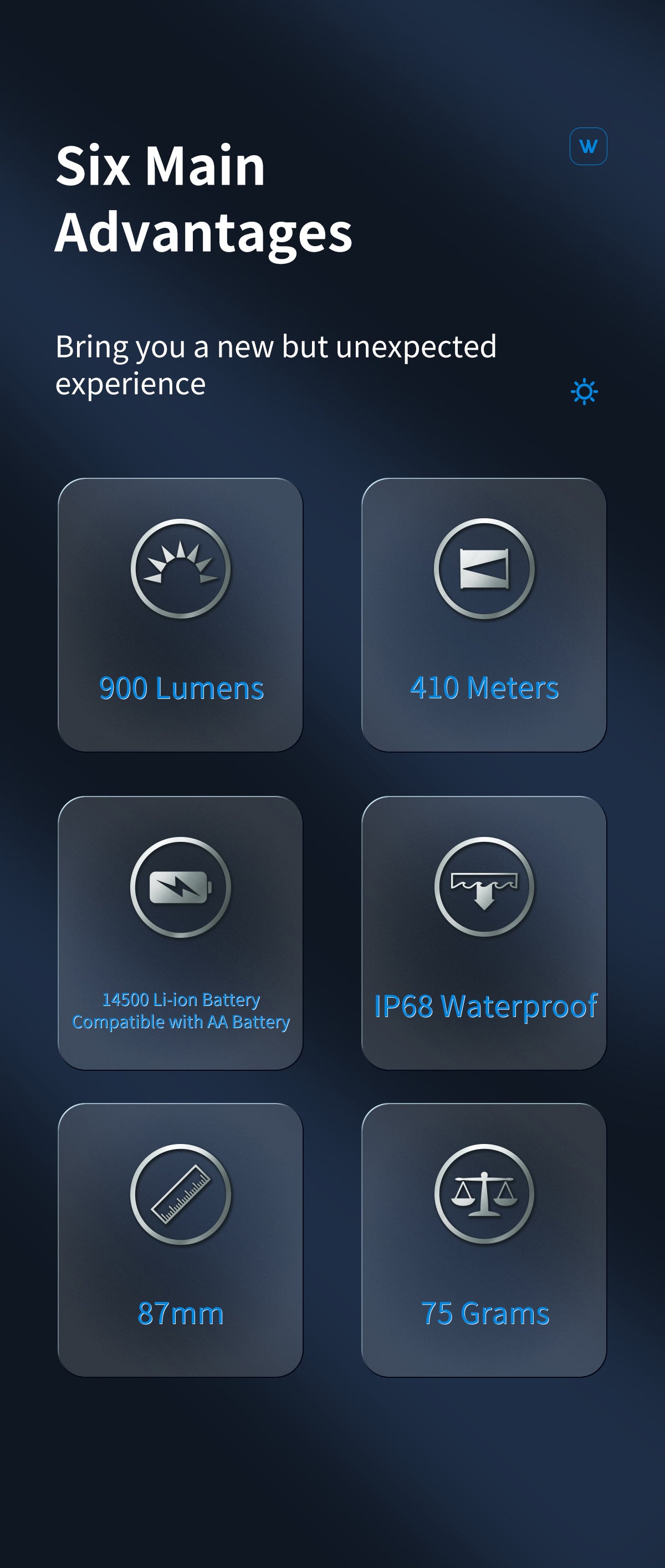Wuben E6 Rechargeable LED Flashlight Black l 900 Lumens