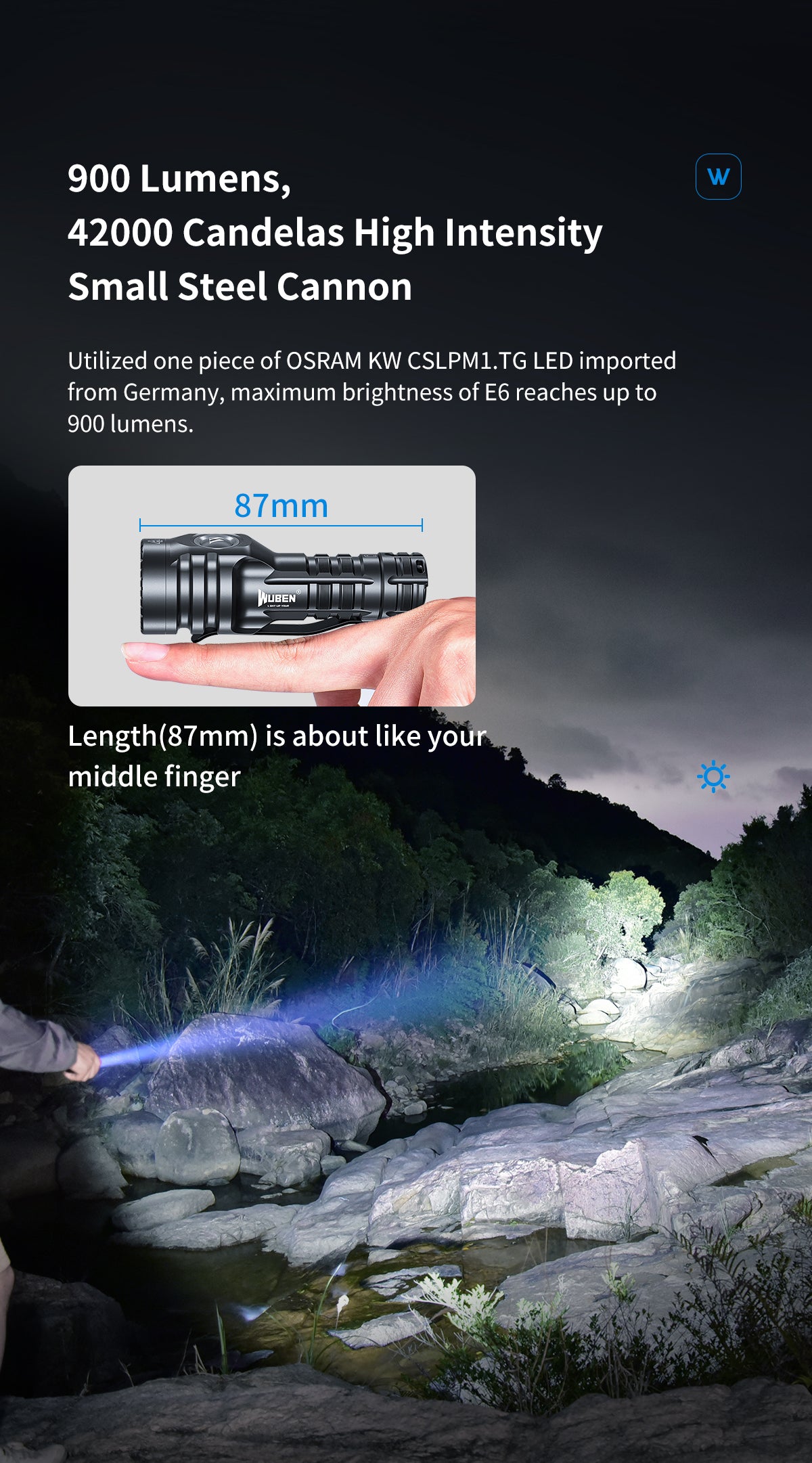 Wuben E6 Small Steel Cannon Strong Flashlight