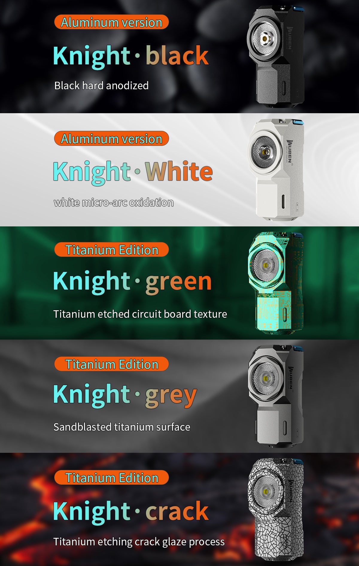 Wuben Lightok X0 Knight Aluminum Easy Carry Light-1,100 Lumens