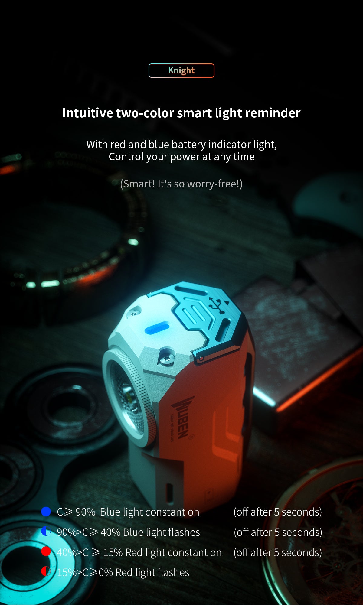 Wuben Lightok X0 Knight Aluminum Easy Carry Light-1,100 Lumens