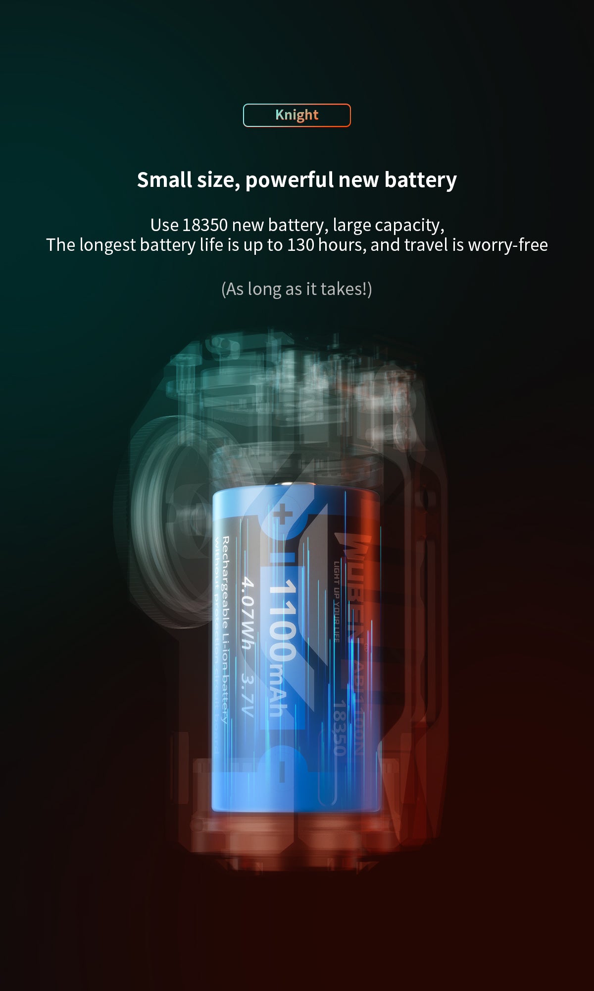 Wuben Lightok X0 Knight Aluminum Easy Carry Light-1,100 Lumens