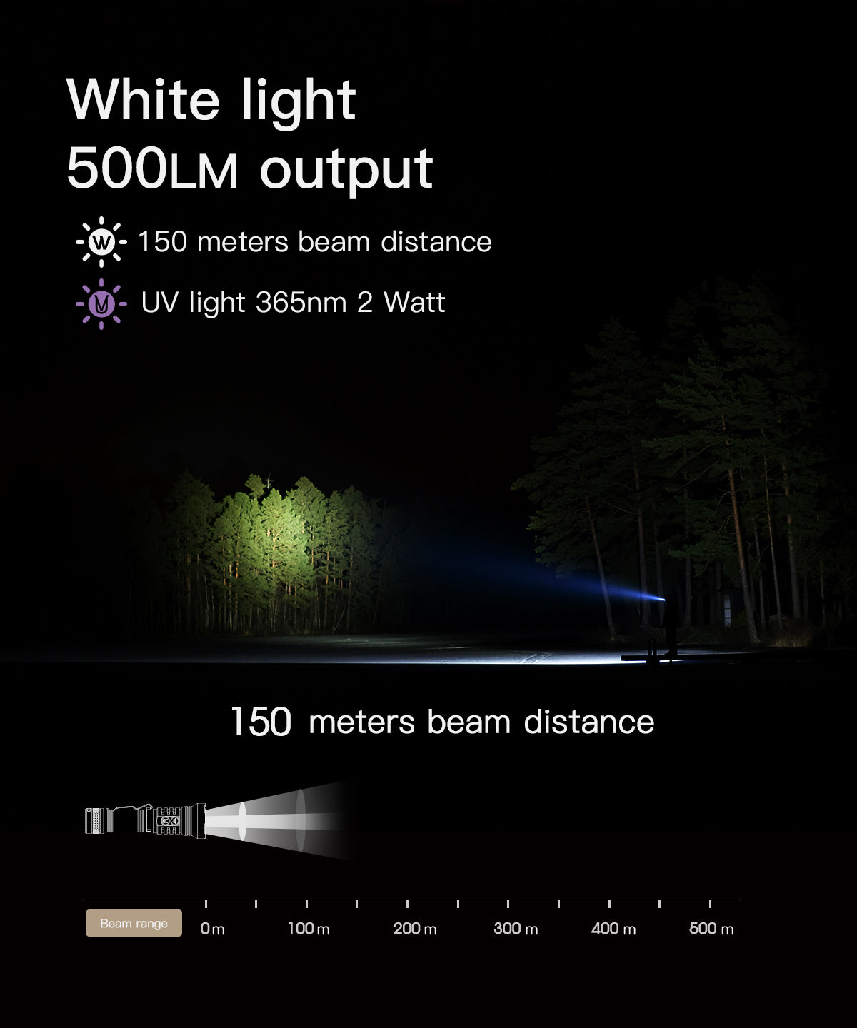 WUBEN P26 2 in 1 UV and White Flashlight