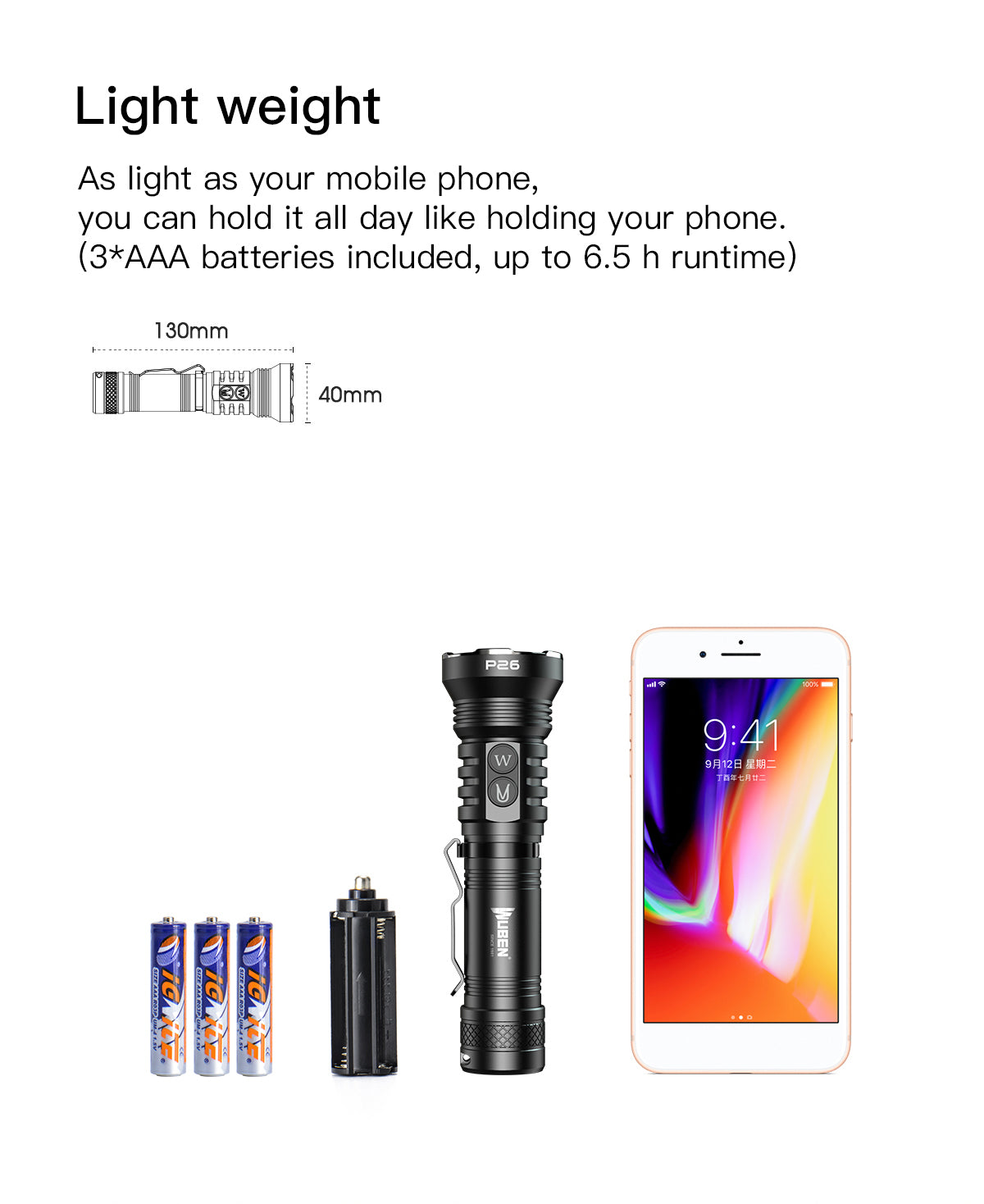 WUBEN P26 2 in 1 UV and White Flashlight