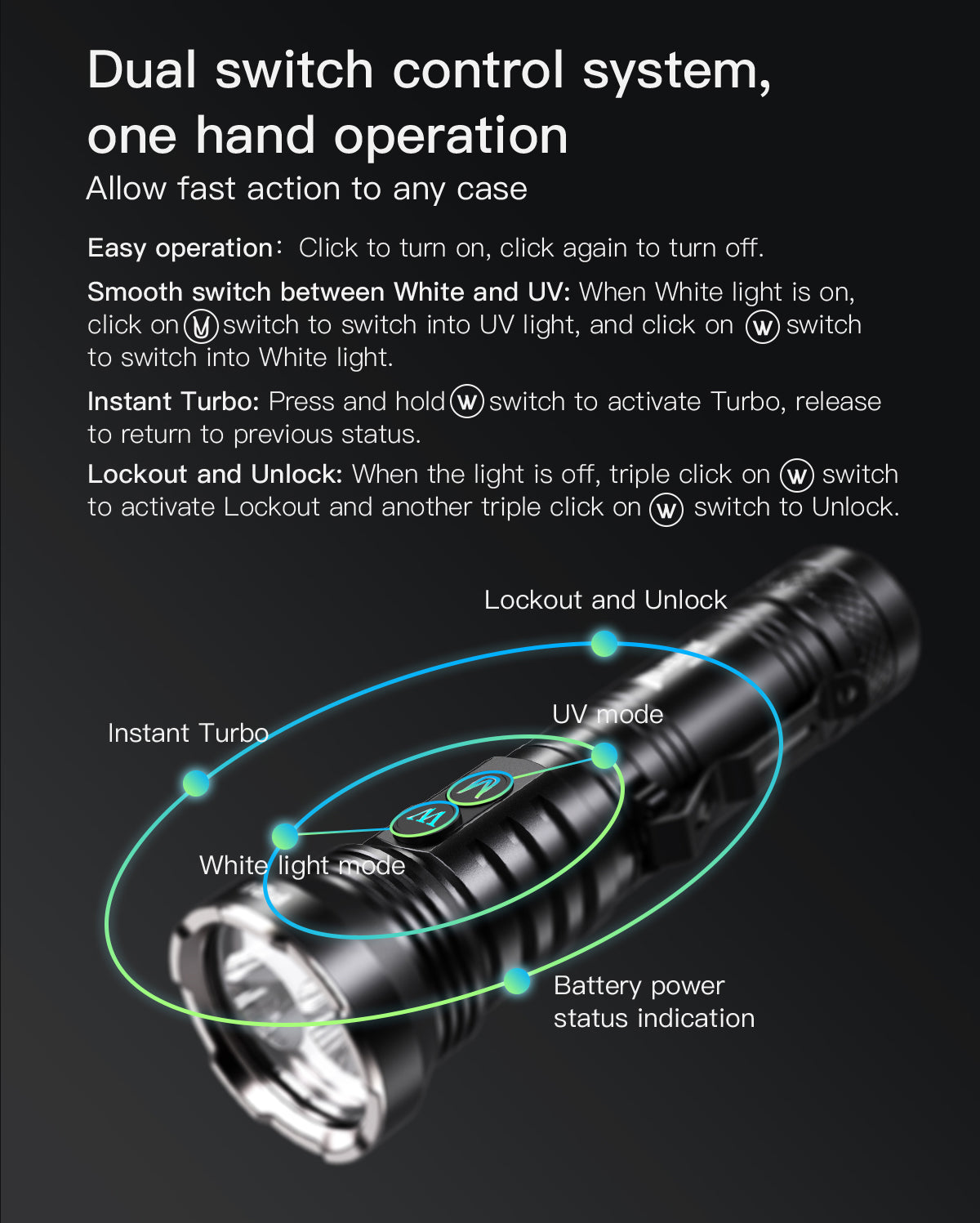 WUBEN P26 2 in 1 UV and White Flashlight