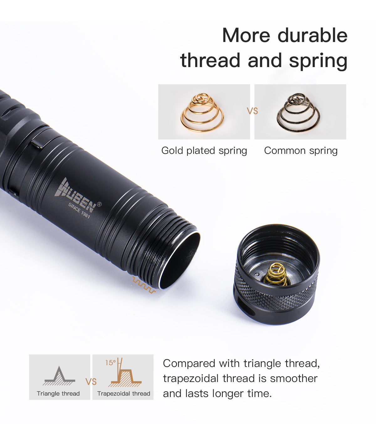 WUBEN P26 2 in 1 UV and White Flashlight