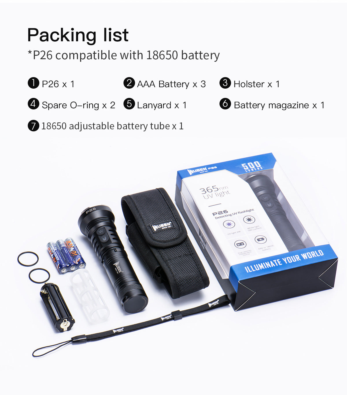 WUBEN P26 2 in 1 UV and White Flashlight