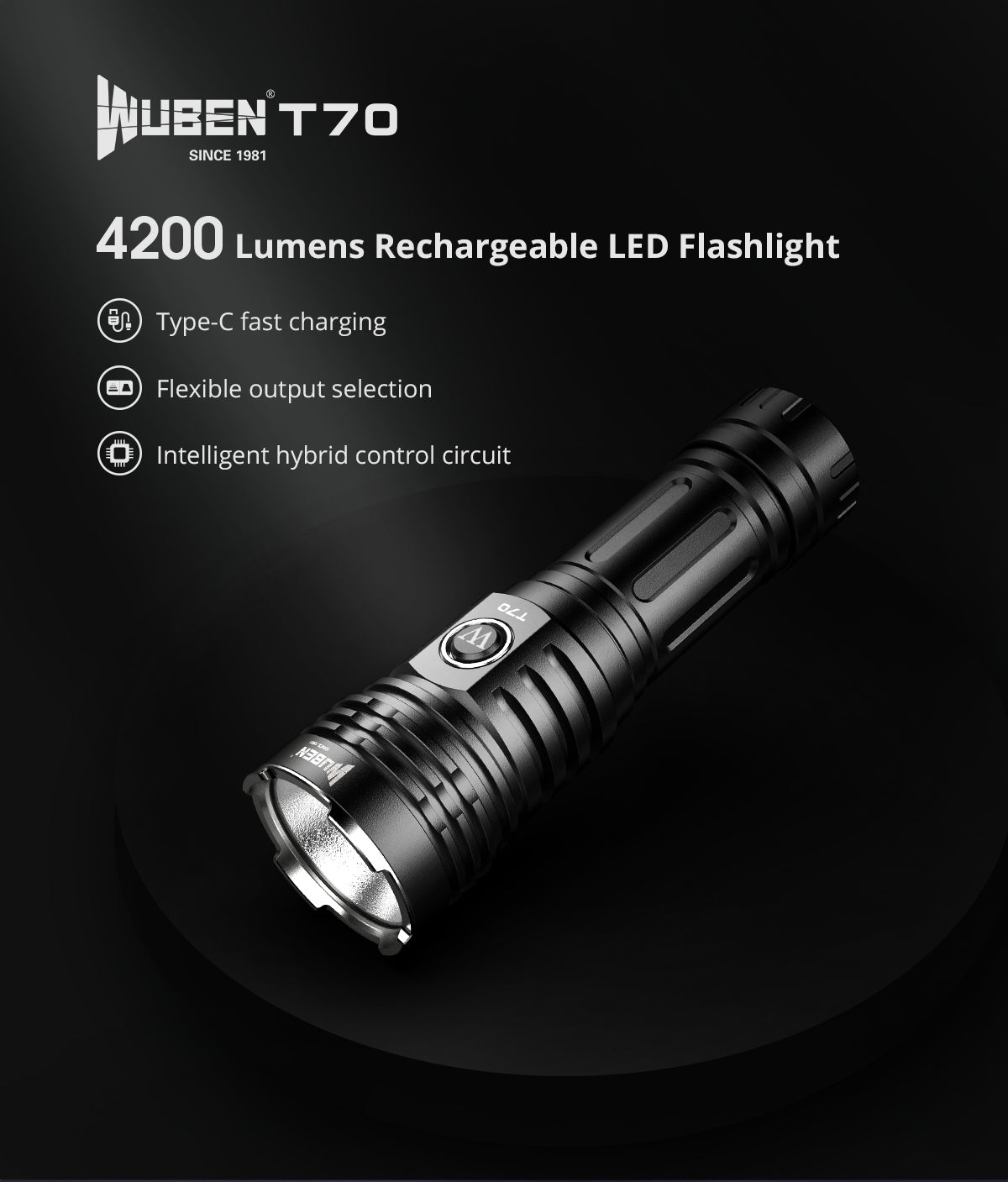 Wuben T70 Camping Flashlight - 4200 Lumens