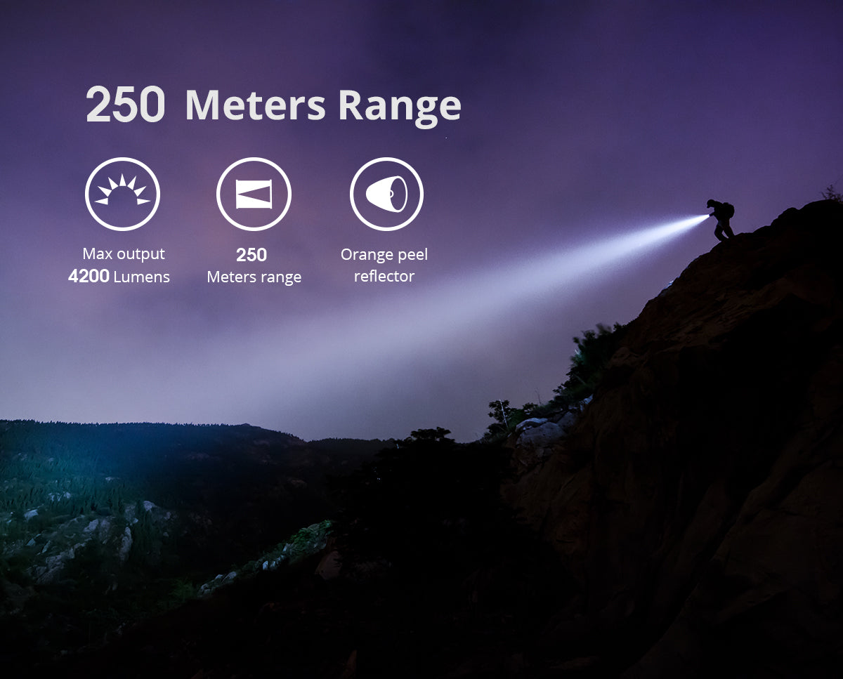 Wuben T70 Camping Flashlight - 4200 Lumens