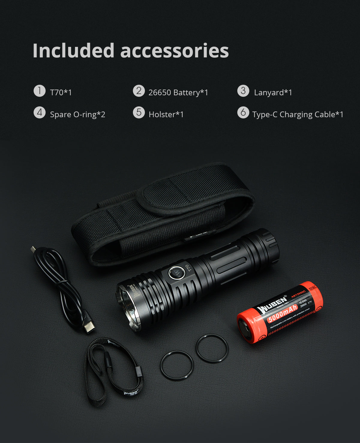 Wuben T70 Camping Flashlight - 4200 Lumens
