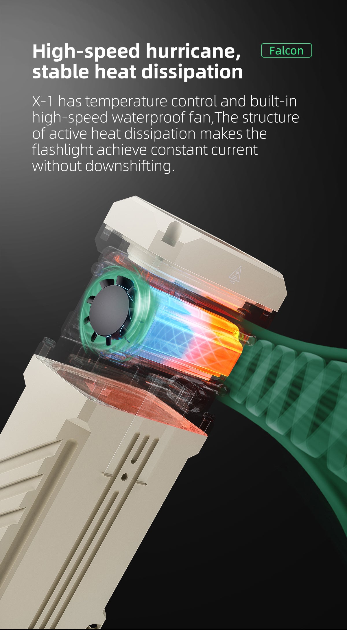 Wuben Lightok X1 Falcon Small And Powerful Easy Carry Light -12,000 Lumens