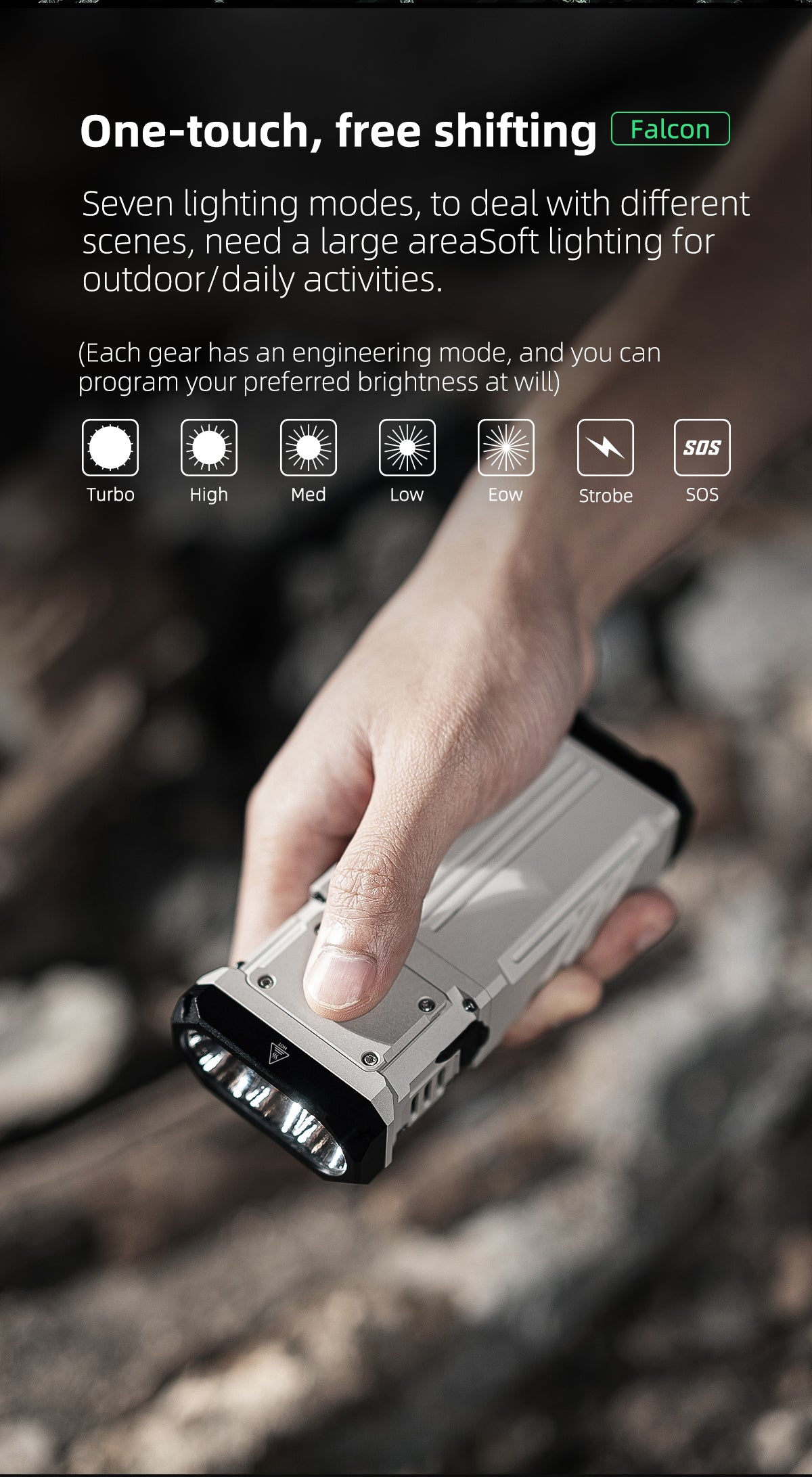 Wuben Lightok X1 Falcon Small And Powerful Easy Carry Light -12,000 Lumens