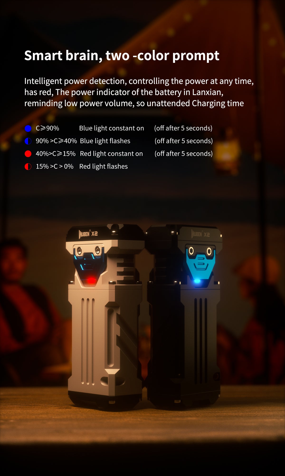 Wuben Lightok X2 Owl Compact and Handy Easy Carry Light-2500 Lumens