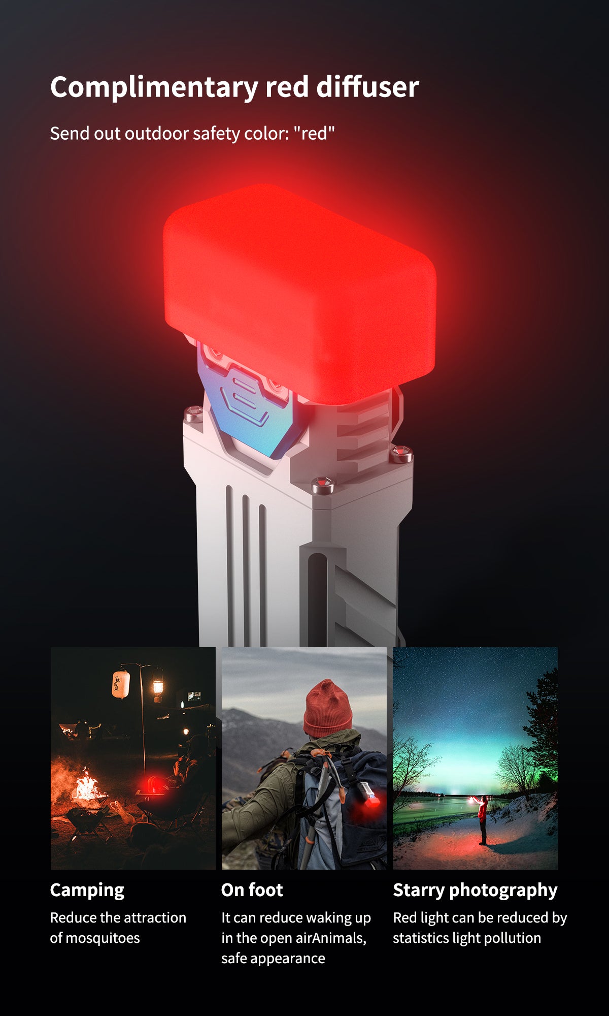 Wuben Lightok X2 Owl Compact and Handy Easy Carry Light-2500 Lumens